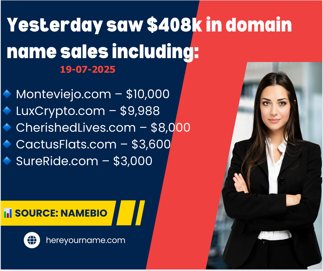 Don’t Delay — Secure Your Digital Identity with a .com Domain Today